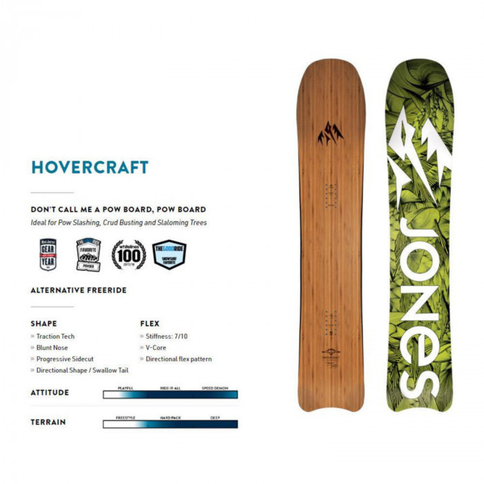 Jones snowboard hovercraft 160 fw 2019 pow board - SnowStore